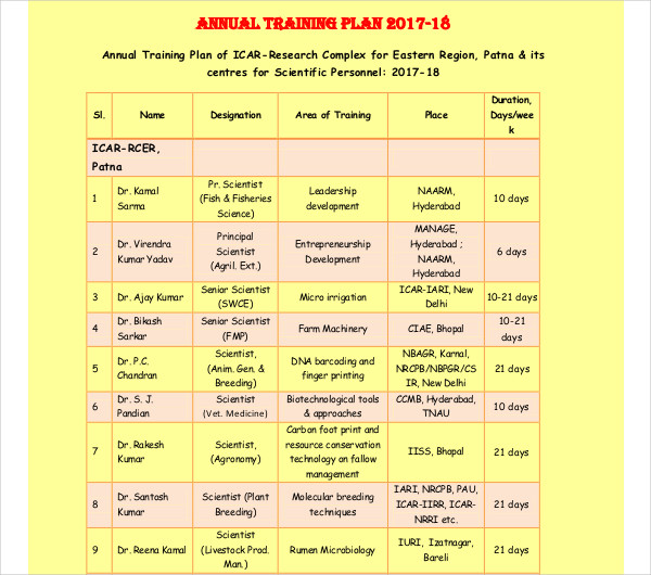 annual training plan printable