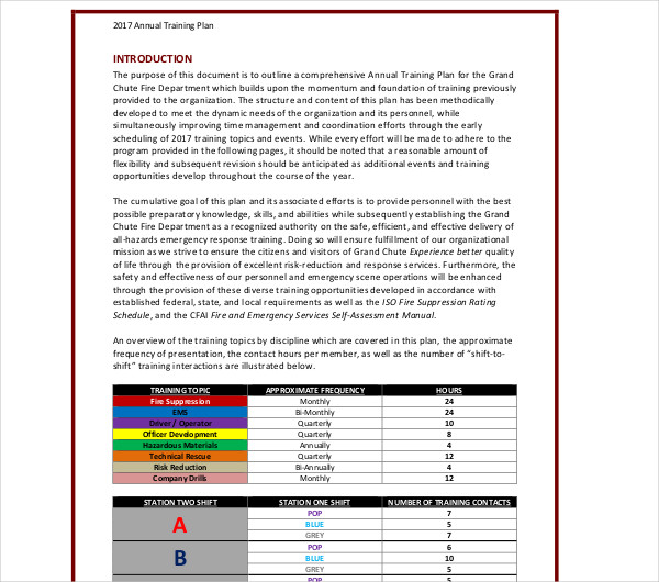 annual training plan sample