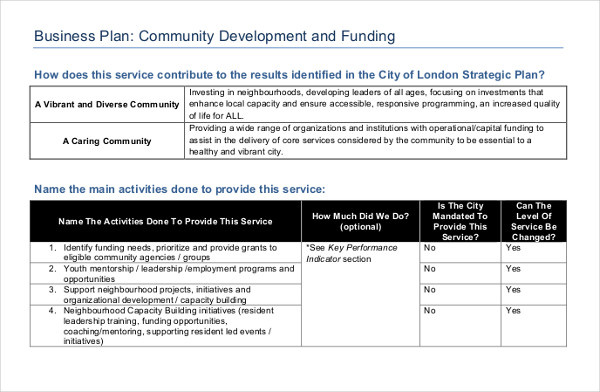 business plan for community centre