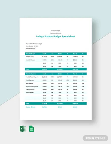 editable-college-student-budget-worksheet-template