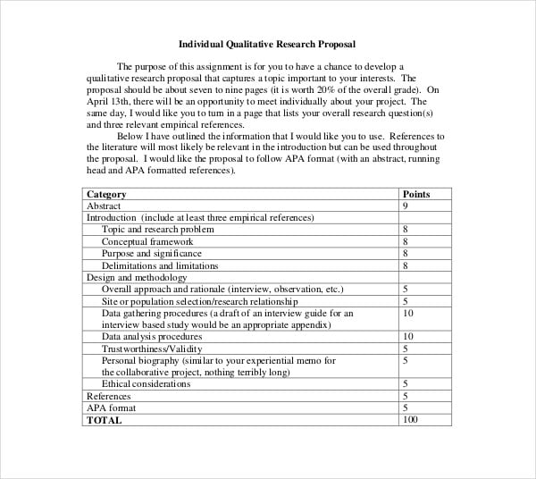 individual qualitative research proposal