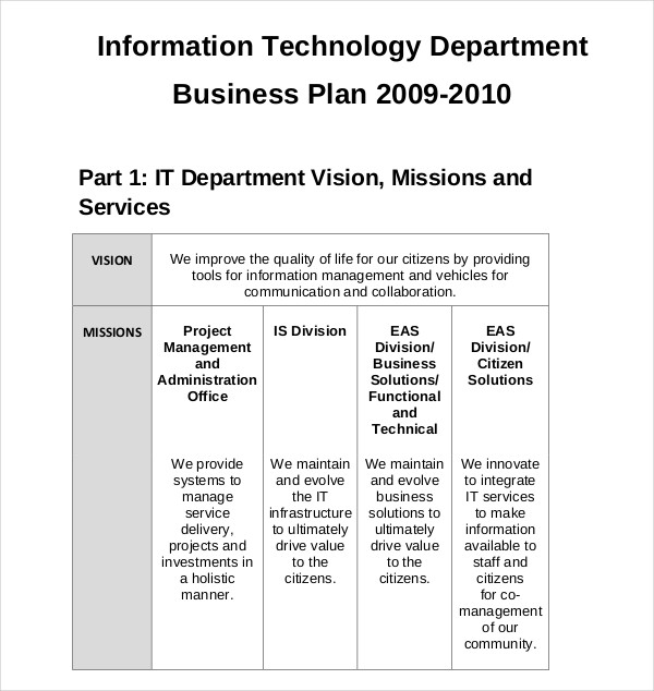 technology consulting business plan