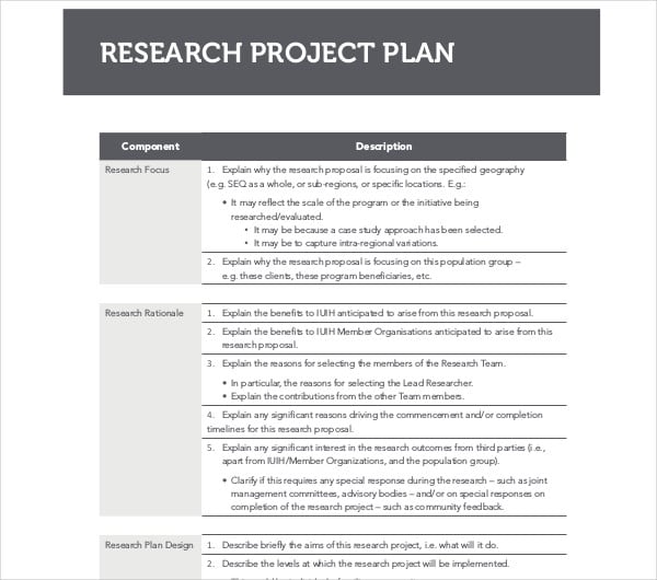 research project tasks