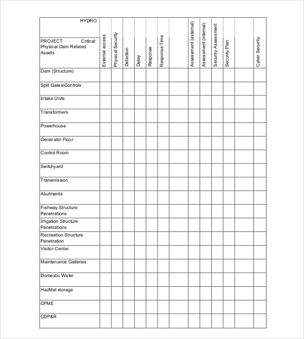 Security Operational Plan Template