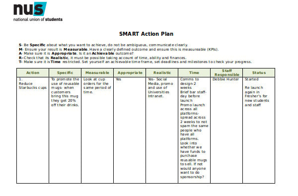 sustainibility smart action plan