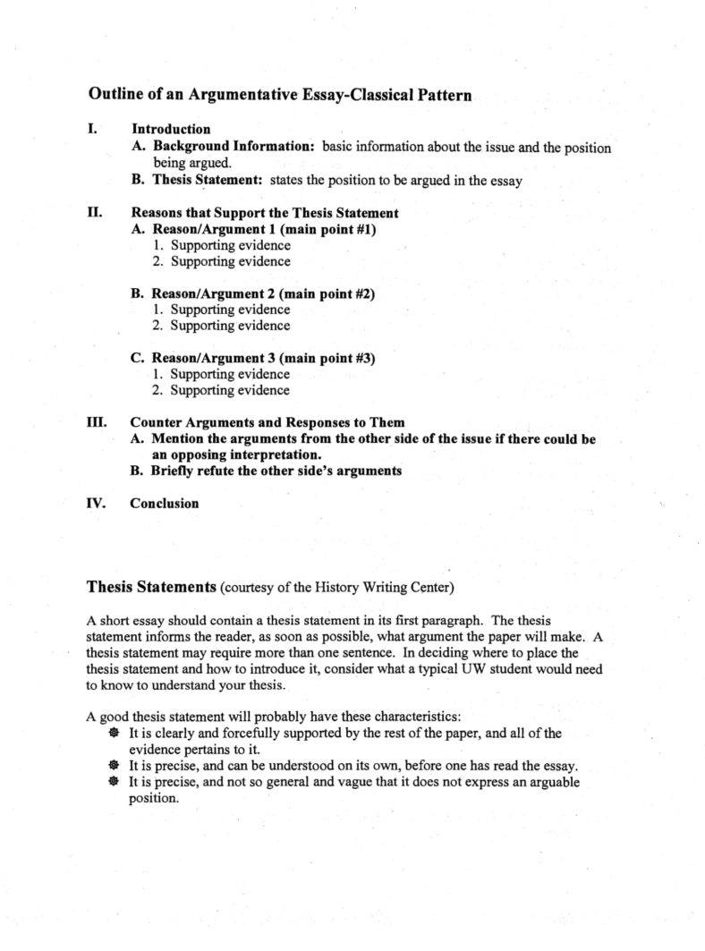 topic outline for argumentative essay