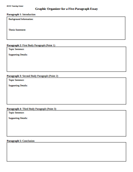 4 paragraph essay structure