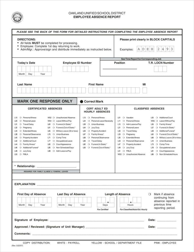 Absence Report Template from images.template.net