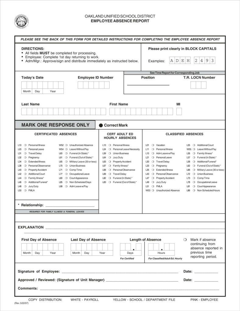 Employee Absence Chart