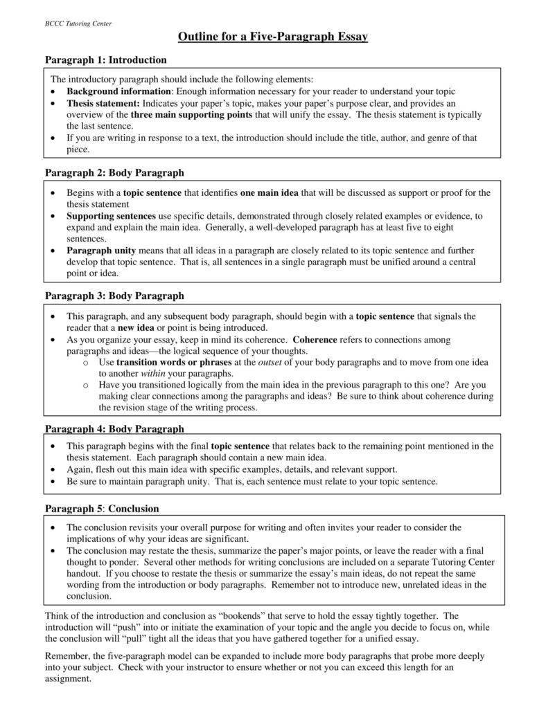 paragraph essay outline example