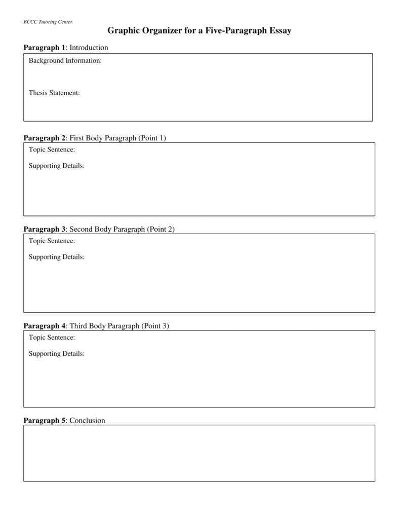 graphic organizer for paragraph 788x1020