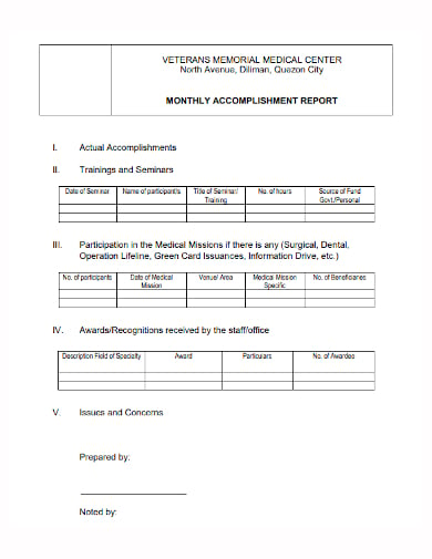 monthly accomplishment report template