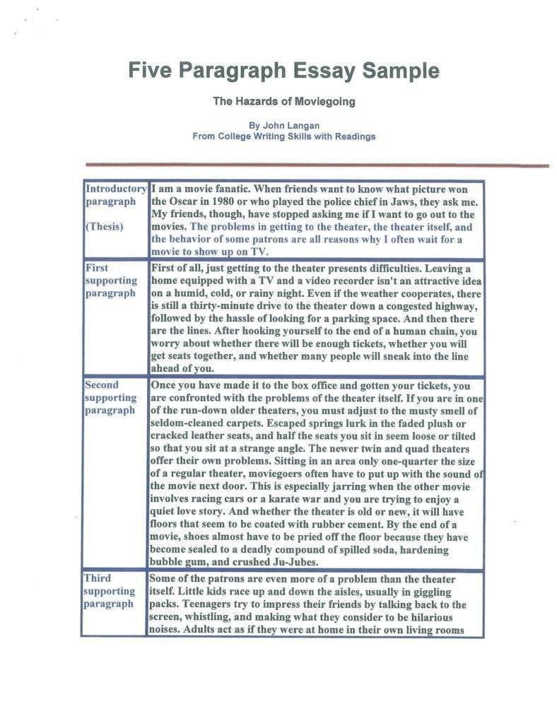 11-paragraph-outline-templates-pdf