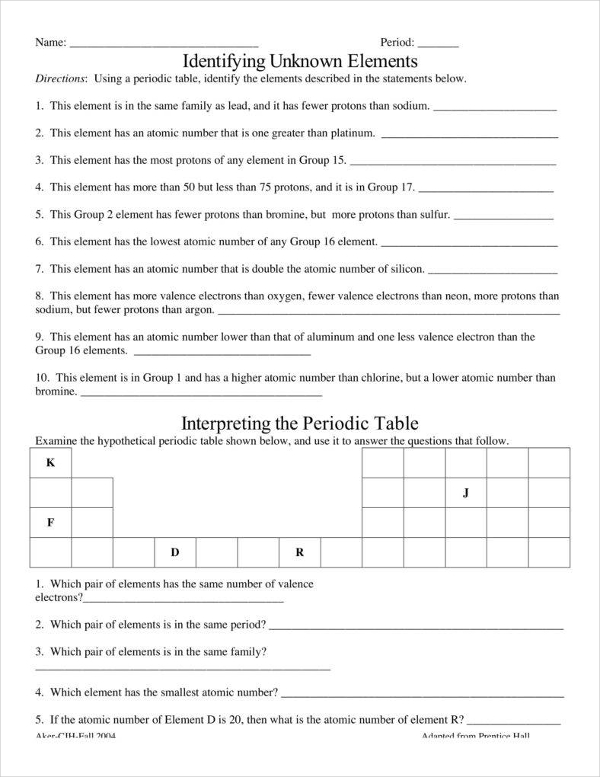 8 Periodic Table Worksheet Templates PDF