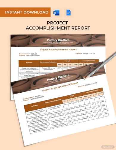 15+ Accomplishment Report Templates - PDF, Word