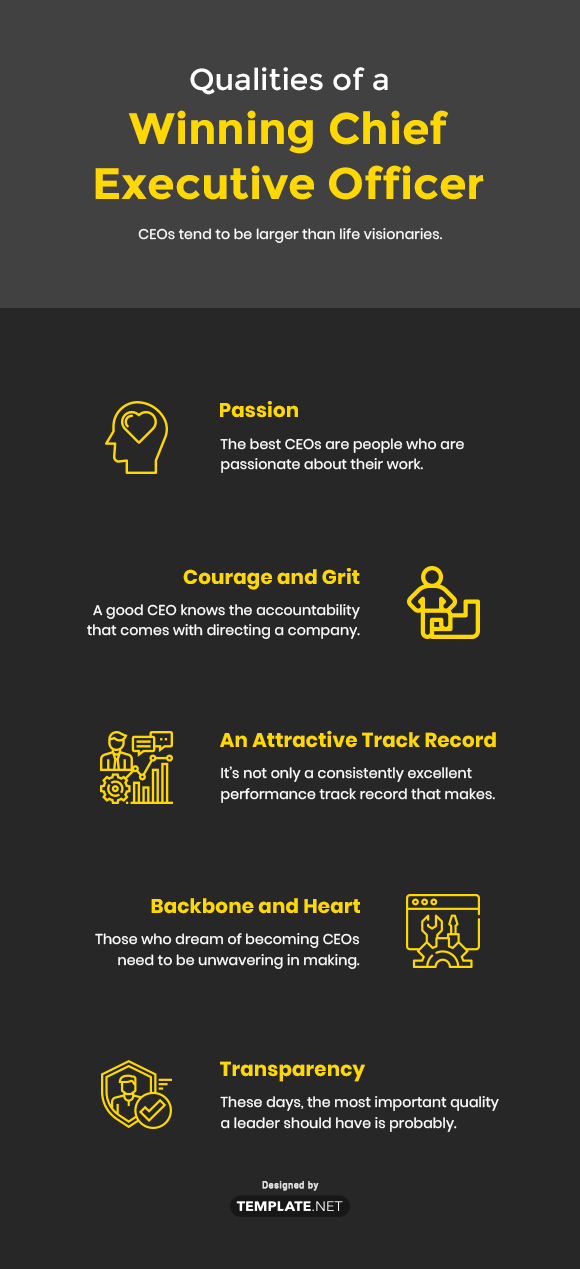 qualities of a winning chief executive officer