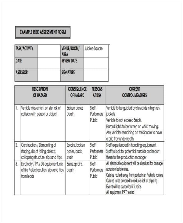 construction risk assessment form example
