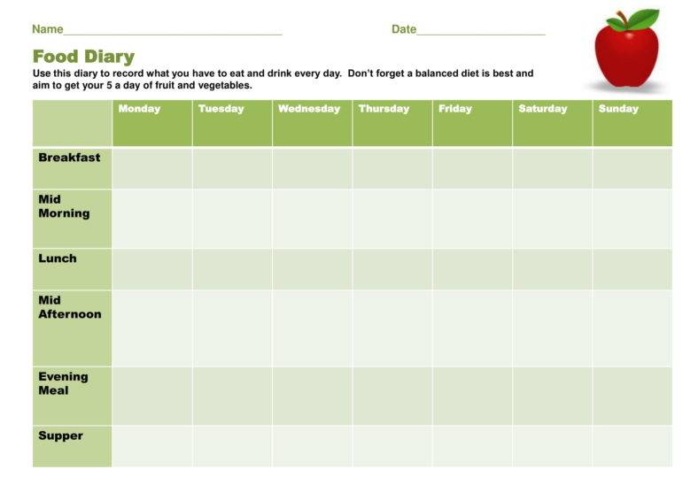 12+ Food Journal Templates - PDF, Docs, Word, ID, AI, Publisher, Pages ...