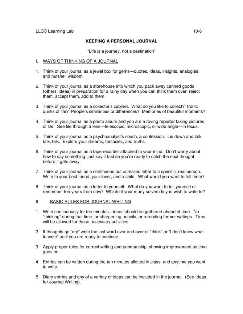 5 Journal Writing Templates PDF Free Premium Templates