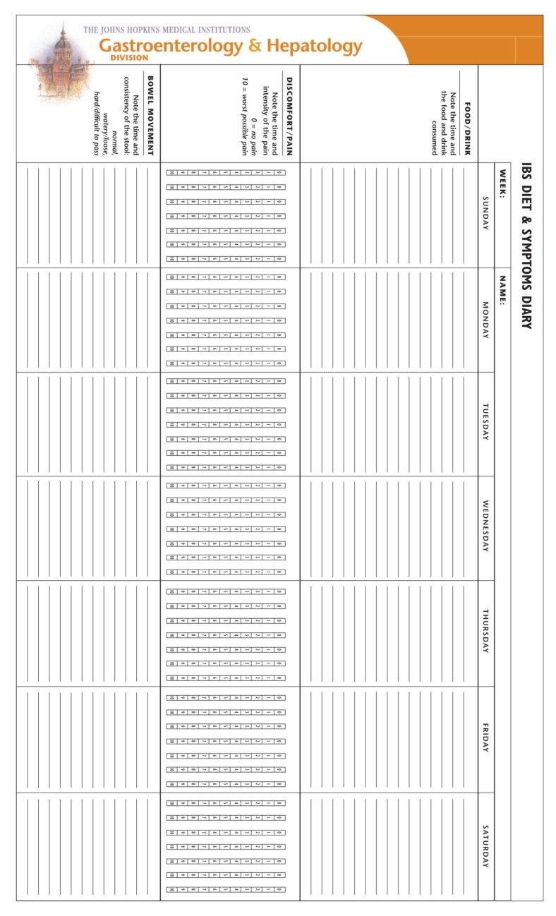 Food And Symptom Diary Template from images.template.net