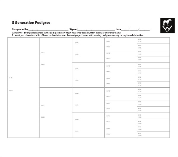 Blank Dog Pedigree Chart To Print Cablever