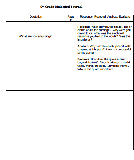8 Dialectical Journal Templates PDF