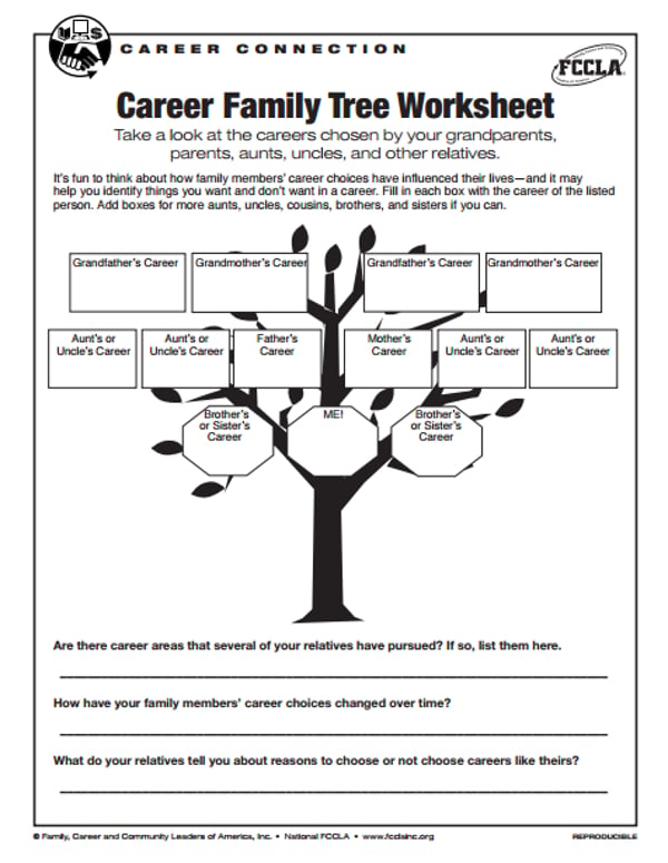 career-family-tree-worksheet1