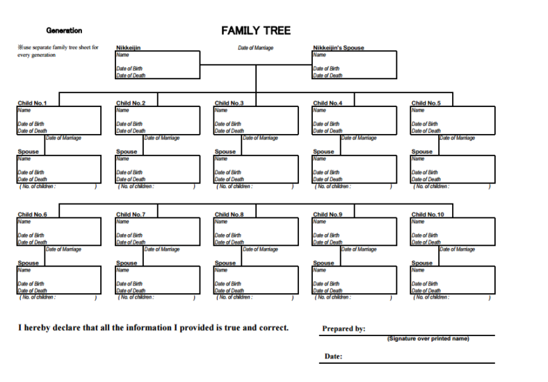 10Th Generation Family Tree Template Excel