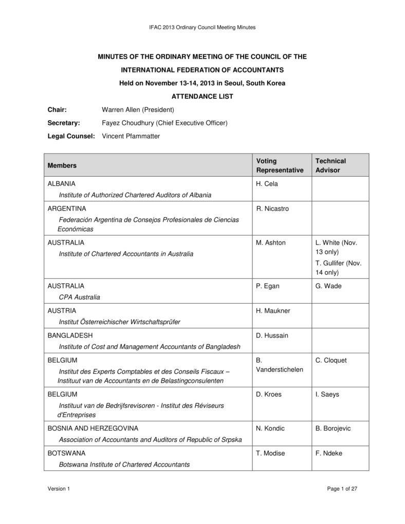 13 Minutes In A Meeting Format Templates