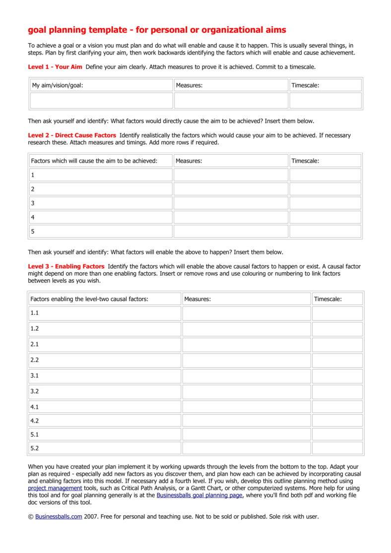 18+ Goal Planner Templates PDF, Word