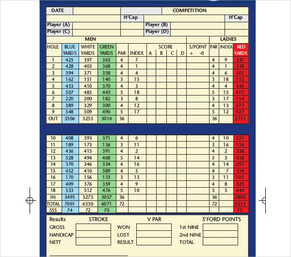 12+ Golf Scorecard Templates - PDF, Word, Excel | Free ...