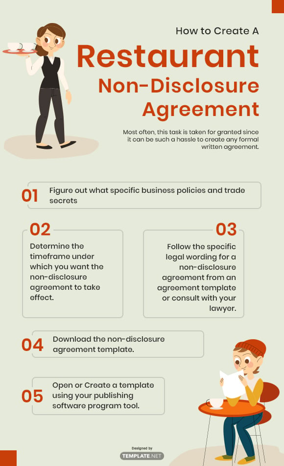 how to create a restaurant non disclosure agreement