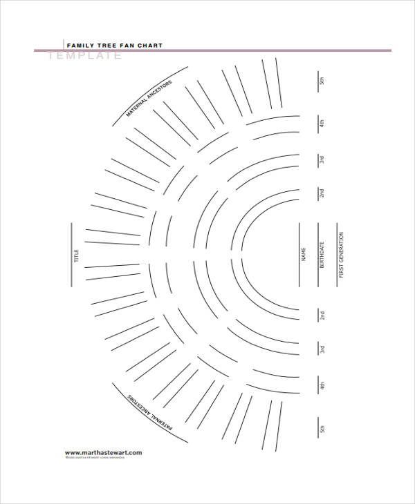 printable family tree fan diagram