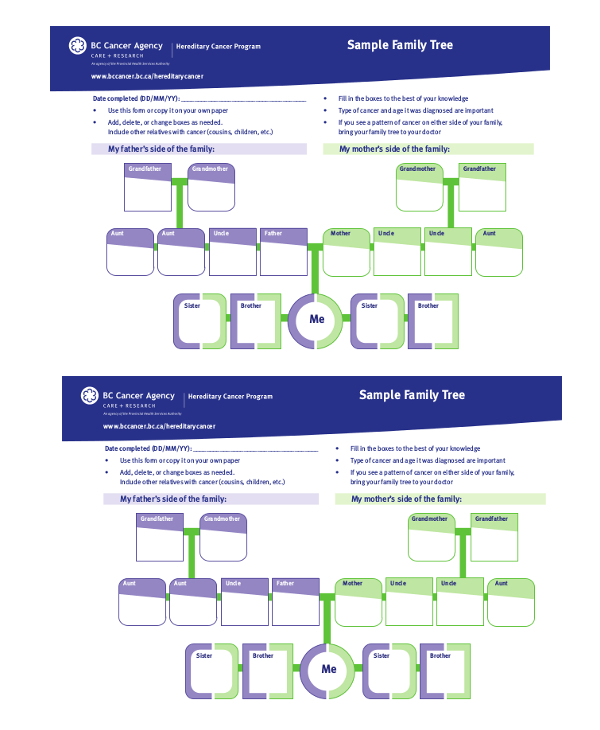 27+ Printable Family Tree Templates - PDF, DOC, Pages, Google Docs