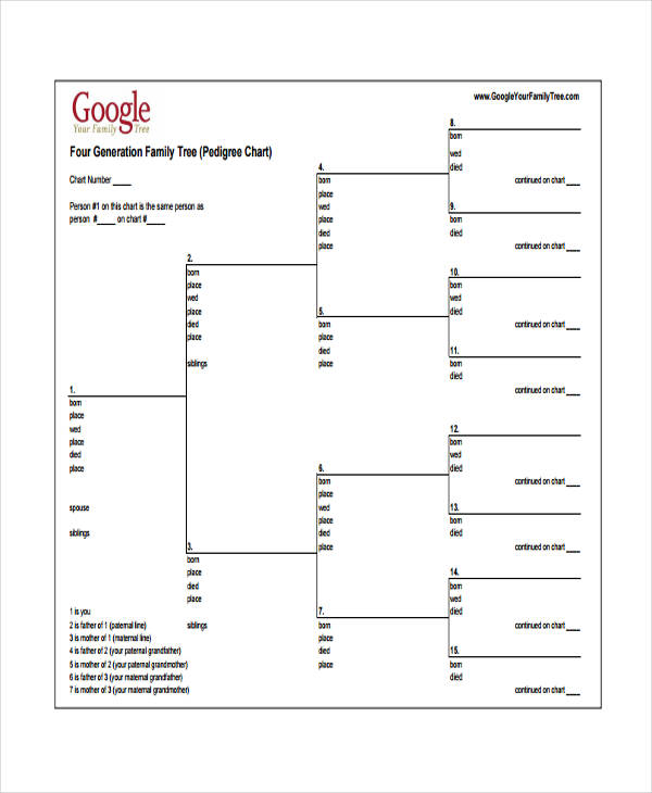 27+ Printable Family Tree Templates - PDF, DOC, Pages, Google Docs