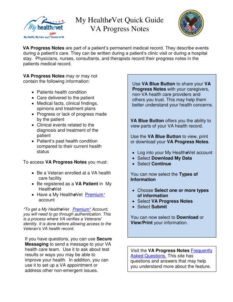 5 Medical Progress Note Templates PDF