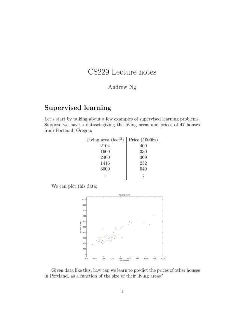 sample study lecture notes template 788x1020
