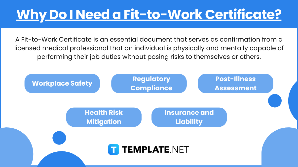 why do i need a fit to work certificate