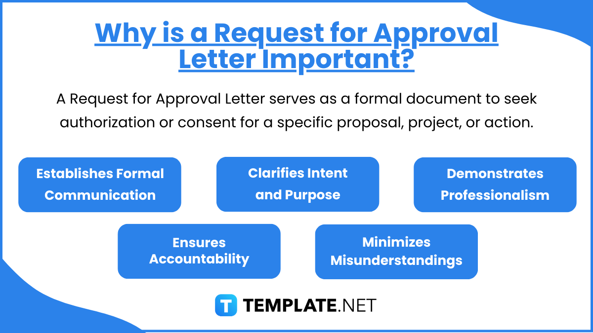 why is a request for approval letter important