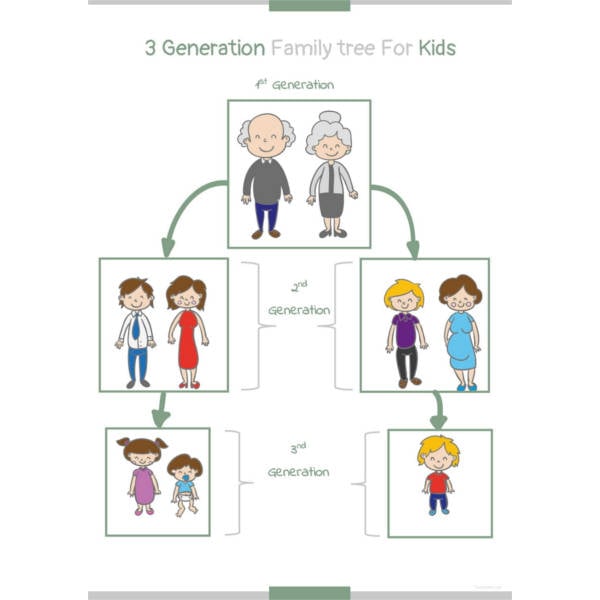 3-generation-kid-family-tree-template