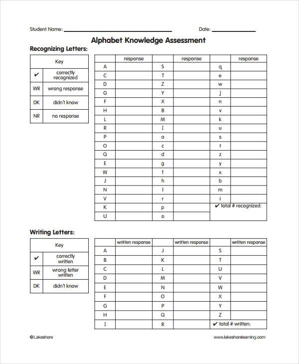 6 Knowledge Assessment Templates PDF