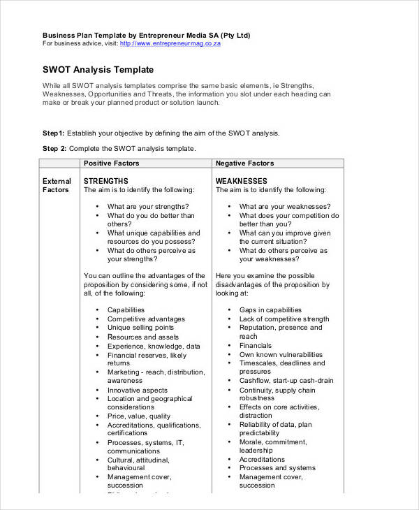 business swot analysis template