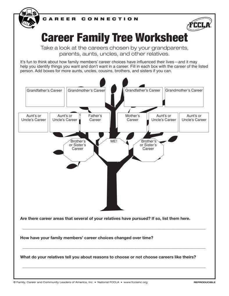 career family tree example 788x1020