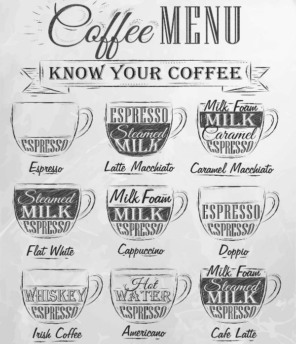 coffee-menu-design