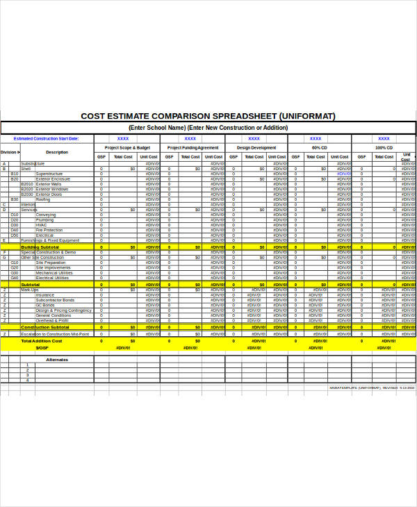 cost estimate spreadsheet template