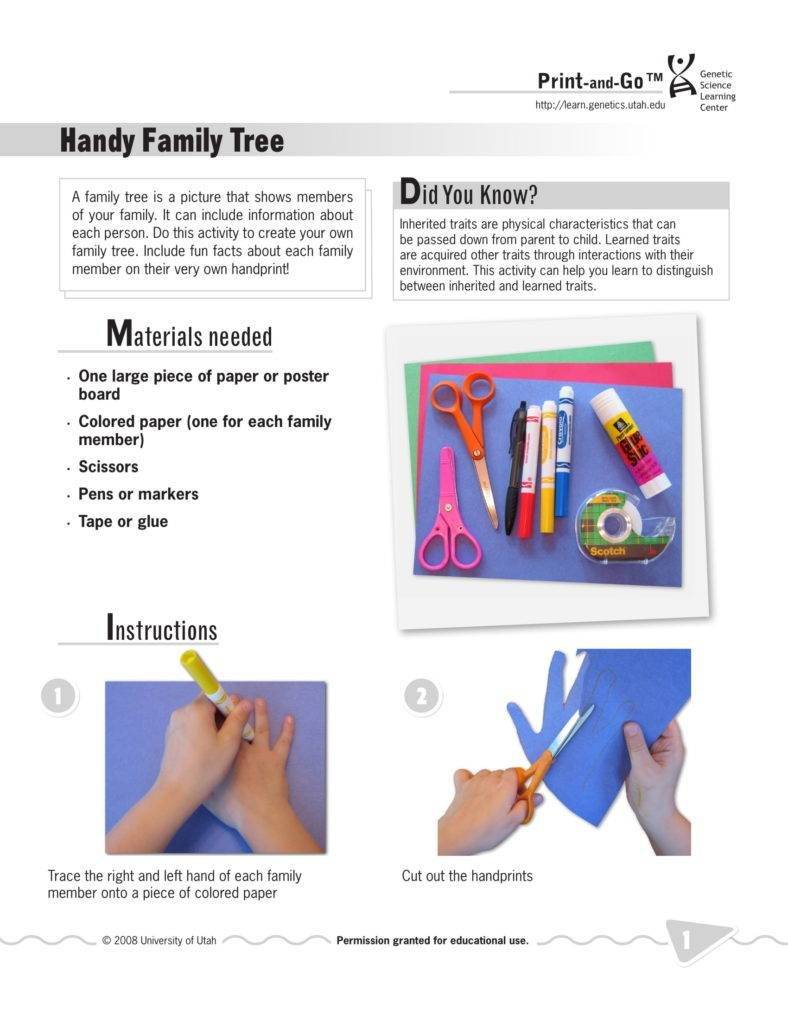 creative family tree example template
