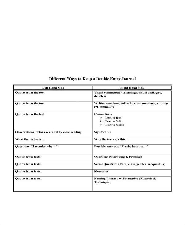 Double Entry Journal Template