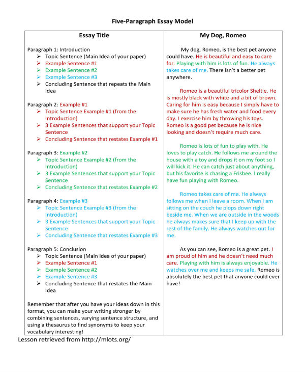 format for a 5 paragraph essay