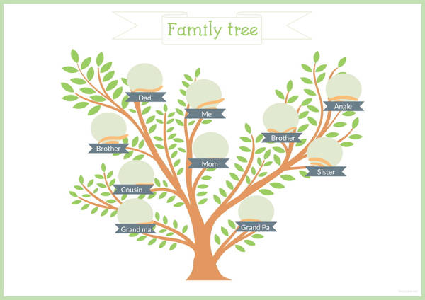 example of family tree