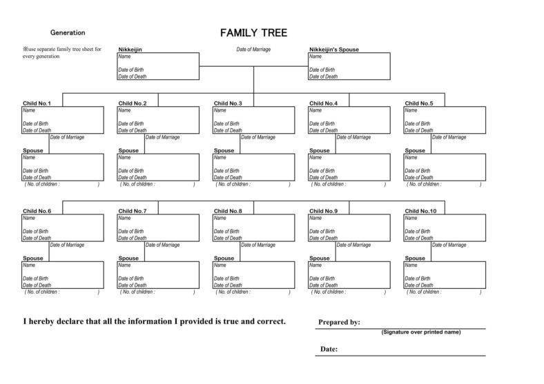 family tree format template